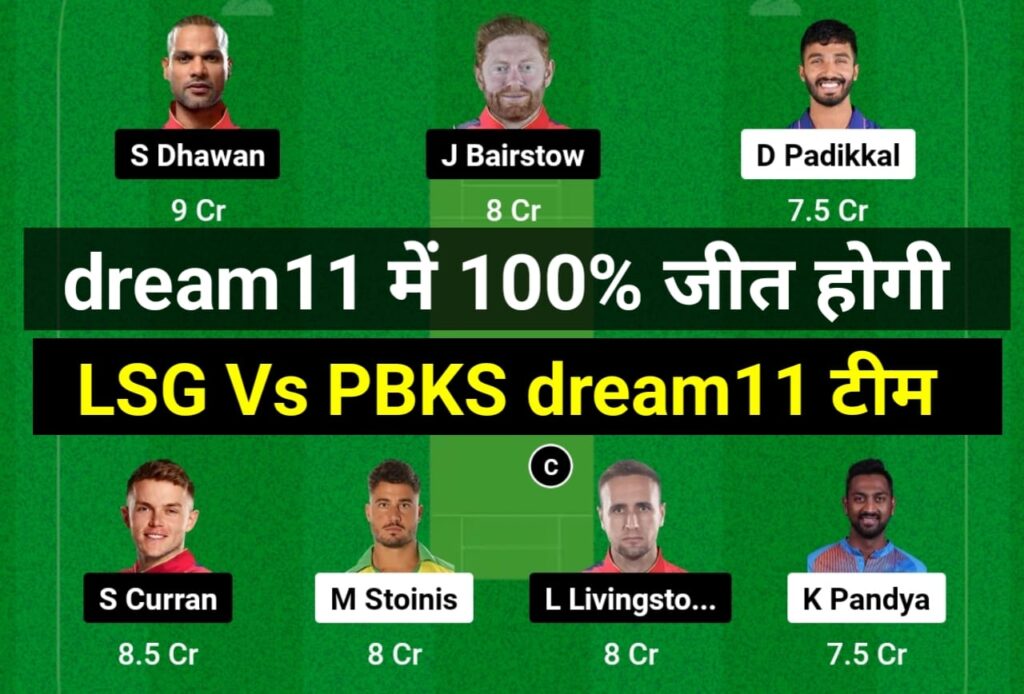 LKN vs PBKS Dream11 prediction PNJ vs LSG dream11 prediction lucknow vs punjab dream11 Team