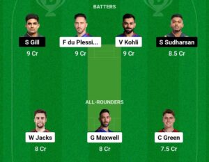 Dream11 today team selection list with captain and vice captain