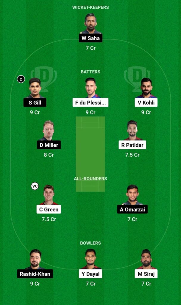 Today Dream11 Team Captain and Vice Captain